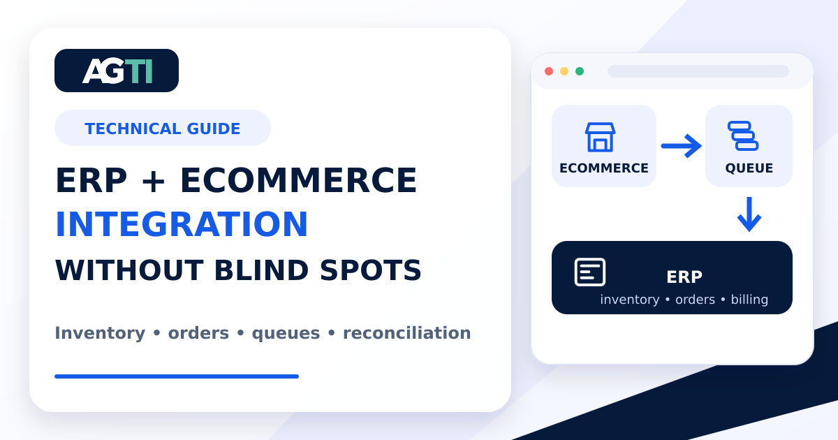 ERP and ecommerce integration