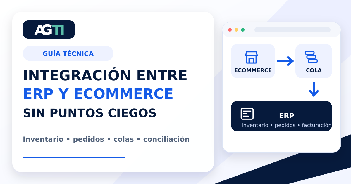 Integración entre ERP y ecommerce