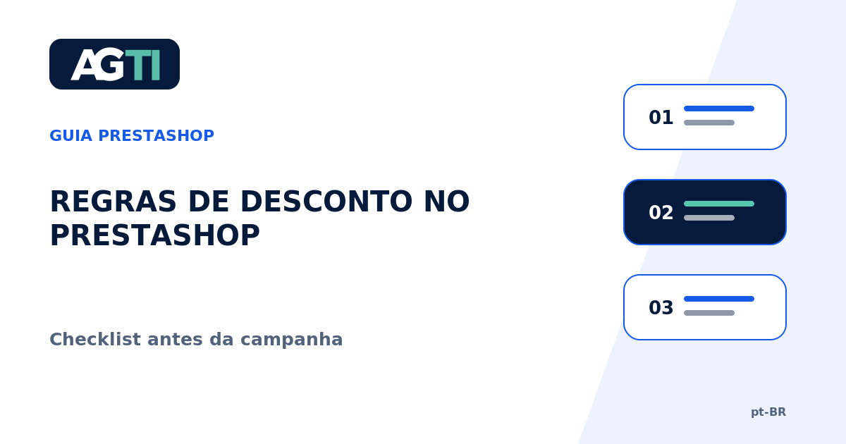 Checklist visual de regras de desconto no PrestaShop antes de uma campanha.