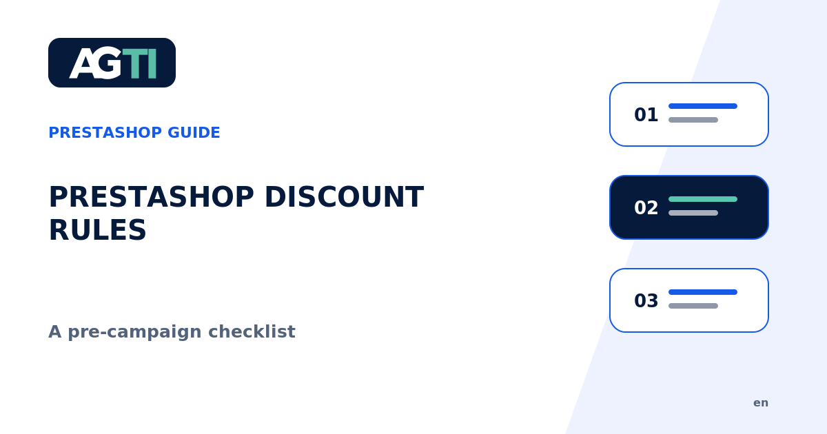 Visual checklist for reviewing PrestaShop discount rules before a campaign.