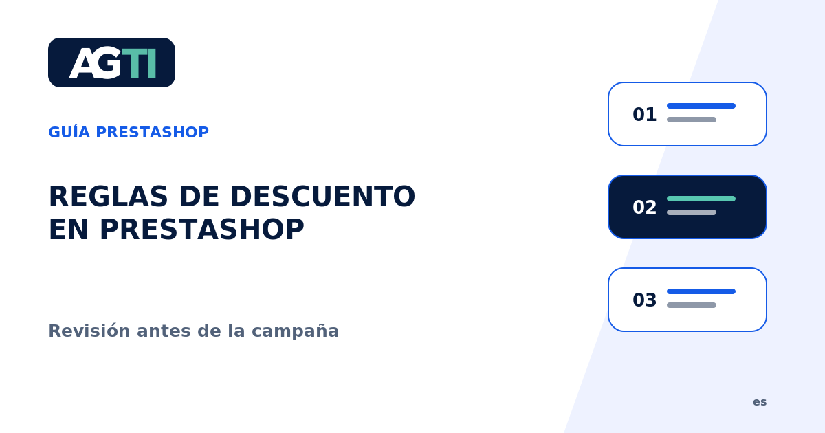 Lista visual para revisar reglas de descuento en PrestaShop antes de una campaña.