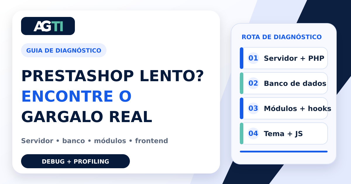 Diagnóstico de uma loja PrestaShop lenta