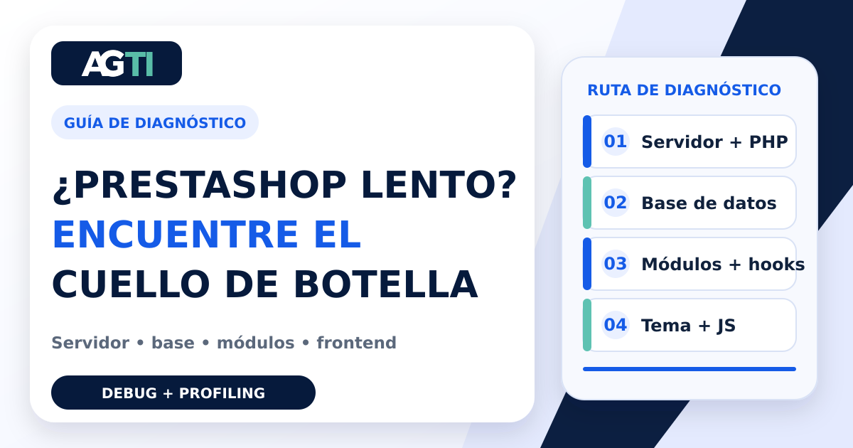 Diagnóstico de rendimiento de una tienda PrestaShop lenta