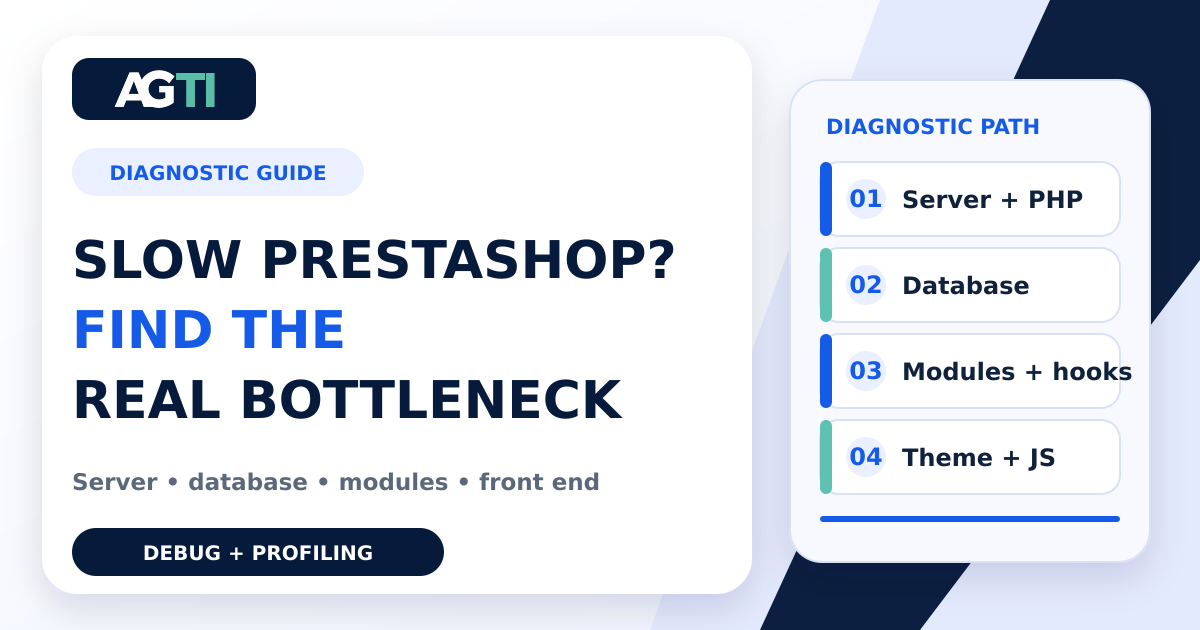 Slow PrestaShop store performance diagnosis